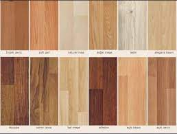 Parkenin altına serilen şilte ise parke üzerinde yürürken yabancı cisimlerin ses çıkarmasını. Laminat Parke Fiyatlari 2021 Laminat Parkenin Avantajlari