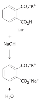 Quantitative Analysis Using Titrations
