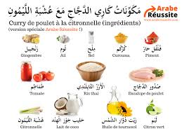 Pin By Arabe Reussite On Vocabulaire Arabe Spices