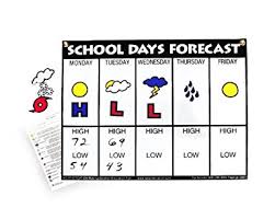 American Educational School Days Forecast Wall Chart Amazon