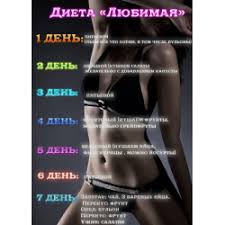 Otzyvy O Dieta Lyubimaya