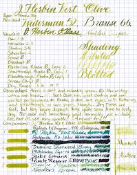 J Herbin Vert Olive Fountain Pen Ink Lamy Fountain Pen Bottled Ink