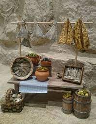 Fuera de estas cookies, las cookies que se clasifican como necesarias se almacenan en su navegador, ya que son esenciales para el funcionamiento de las funcionalidades. Foro De Belenismo Miniaturas Detalles Y Complementos Parada De Salazones Y Mesa Para El Belen Casas Para Belenes Belenes De Navidad Belenes