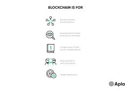 What is a cryptocurrency public ledger? Blockchain 101 Understanding The Technology S Potential For Your Organization