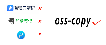 oss-copy：1个shell脚本打造免费极速图床工具，阿里云OSS的强大 ...