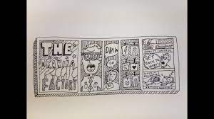 The Drawing Factory: The Big Draw at the University of Birmingham - YouTube