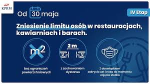 Portal informacji i opinii o stanie od poniedziałku rozpoczęto drugi etap luzowania rządowych obostrzeń w związku z pandemią. Iv Etap Znoszenia Obostrzen Starostwo Powiatowe W Namyslowie
