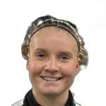 IK Uppsala vs Sundsvalls DFF live score, H2H and lineups