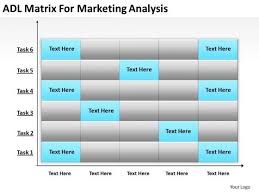 Business Powerpoint Template Adl Matrix For Marketing