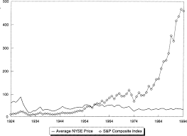 Coffee machine parts nzse address plaques. Tick Size Share Prices And Stock Splits Angel 1997 The Journal Of Finance Wiley Online Library