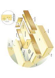 Staircase Drawers Canadian Home Workshop Staircase Drawers Diy Staircase Stair Drawers