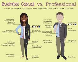 Business Casual Vs Professional Decode The Dress Code Professional Dresses Casual Professional Business Casual Dresses