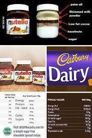 *these nutella labels/tags are customized by me, and then are emailed to you in a pdf format once they are complete! Hoe To Make A Label For Nutella Strike Hits Production At World S Biggest Nutella Factory France The Guardian The Label Will Be Be Strictly Typographic With A Strong Color