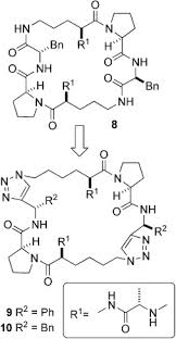 1 2 3 Triazoles In Peptidomimetic Chemistry Pedersen 2011 European Journal Of Organic Chemistry Wiley Online Library