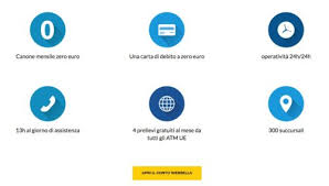 Conto Websella Opinioni E Davvero A 0 Spese