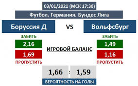 21.03.2021 20:00 серия а, 28 тур. Borussiya Dortmund Volfsburg Roma Sampdoriya Ot Andreas Haas