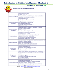 Introduction To Multiple Intelligences Handout 2 Grade Lesson