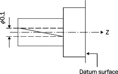 Consider also that datum which currently is most often offered in support of the design argument : Datum Surface An Overview Sciencedirect Topics