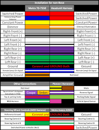 April 12, 2019april 12, 2019. Wiring Diagram For Kenwood Radio