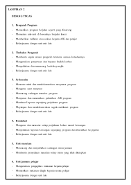 Qurban dan aqiqah memang memiliki kesamaan, yaitu pelaksanaannya dilakukan dengan menyembelih hewan ternak. Kertas Kerja Hari Raya Korban Sk Perian