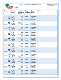 Printable Baby Feeding Chart Lovetoknow