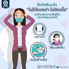 ศูนย์ฉีดวัคซีนบางซื่อ ปรับขั้นตอนใหม่ หวังลดแออัด ลดความเสี่ยงแพร่ระบาดโควิด วอนผู้สูงอายุ 60 ปีขึ้นไป ภูมิลำเนากรุงเทพฯ ใช้ 25 จุดบริการของ. Facebook