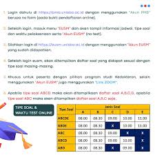 Hai semuaa to the point gw gagal sbmptn, dan gw rencana lgsg mau daftar usm unisba gel iii, nah klo boleh tau soal usm itu kaya gimana sih? Soal Tes Unisba Data Dikdasmen