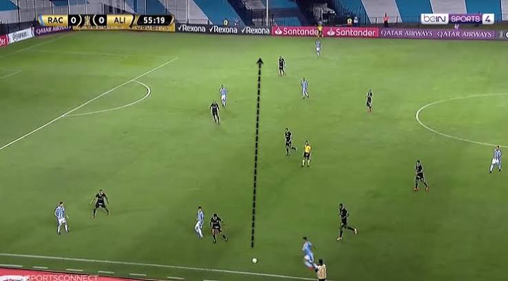 Sebastián Beccacece Tactics At Racing Club 2019/2020 – Tactical Analysis | TFA