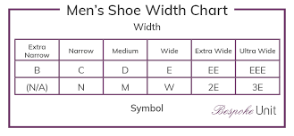 What does shoe width d mean. Shoe Size Conversion Chart Us Uk Eu Jpn Cn Mx Kor Aus Nz