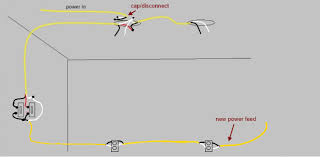 Preparing the switched outlet for wiring. How Can I Install A Ceiling Fan Recessed Lights And Receptacles On The Same Circuit Home Improvement Stack Exchange