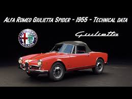 Image result for Rosso Alfa 1955 Alfa-Romeo