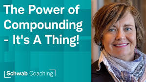 Long Puts with Short Term Targets