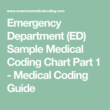 Emergency Department Ed Sample Medical Coding Chart Part 1 Medical Coding Guide Emergency Department Medical Coding Medical Billing And Coding
