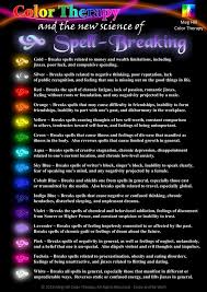 Candle Color Chart For Banishment Wiccan Spells Magick