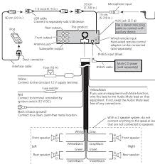 Alpine wire harness wiring diagram. Xv 5064 Alpine Car Stereo Wiring Diagram Car Radio Stereo Audio Wiring Schematic Wiring