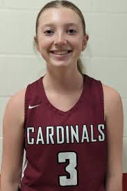 GIRLS BASKETBALL ROSTER