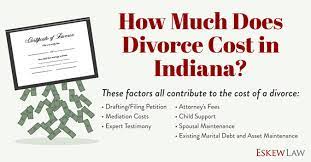 The questions are answered by private attorneys at no cost to the client. How Much Does Divorce Cost In Indiana Learn More Eskew Law