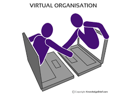 Virtual Organisations What Is It Definition Examples And More Organizational Communication Organisation Knowledge Management