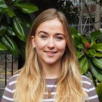 3400+ "Anya" profiles