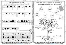 Pin On دين