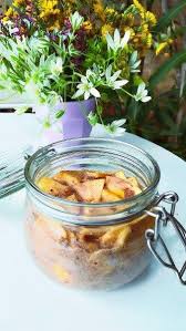 Epingle Sur Un Petit Creux Food