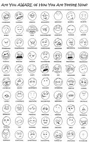 48 scientific smiley face mood chart