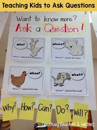 Teaching Young Children How To Ask Questions Kindergarten Anchor Charts Anchor Charts Teaching Young Children