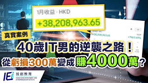 真實案例】40歲IT男的逆襲之路！靠獨家期指期權策略從虧損300萬 ...
