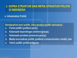 Menurut pamudji (dalam tim kemdikbud, 2017, hlm. Demokrasi Politik Indonesia Ppt Download