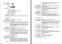 Learn how to format your curriculum vitae (cv) with our guide. Cv Writing Sample Resume Writing Example Dubai Forever Com