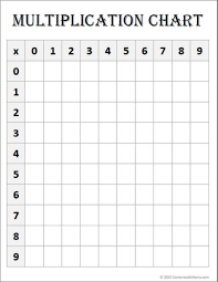 Free Math Printable Blank Multiplication Chart