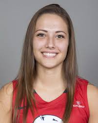 2016-17 Women's Basketball Roster