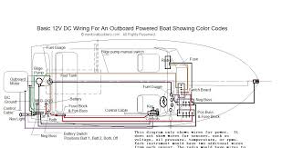 ©2019 yamaha motor corporation, u.s.a. Diagram Tracker Pro 175 Wiring Diagrams Full Version Hd Quality Wiring Diagrams Ardiagramming Facciamoculturismo It