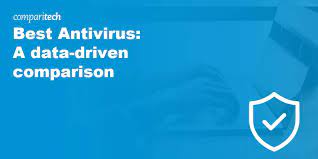 They say the best things in life are free, and while we know that certainly isn't always true, bitdefender's antivirus free edition makes a good case for it. Best Antivirus Providers A Data Based Comparison 2021